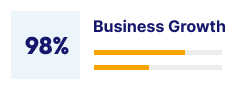 Jay Lifesciences Quality